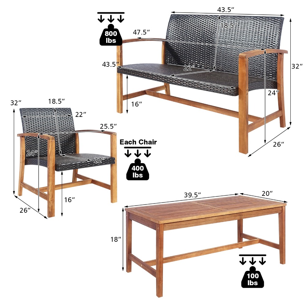 Ensemble de meubles de jardin  - Outdoor Furniture Loveseat avis et prix