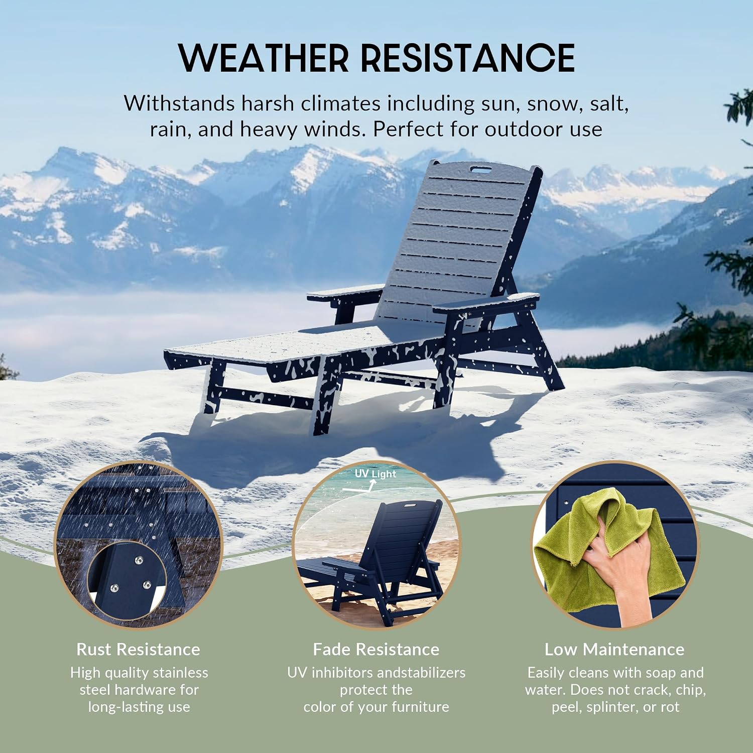 Chaise longue inclinable Malib - Outdoor Furniture Recliner Set avis et prix