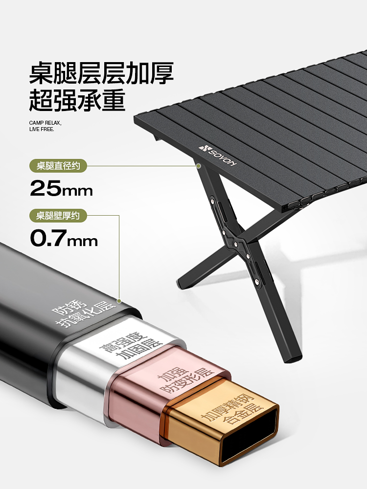 Table et chaises pliantes d'ex - Outdoor Furniture Egg Chair avis et prix
